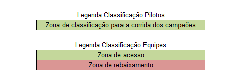 Legenda