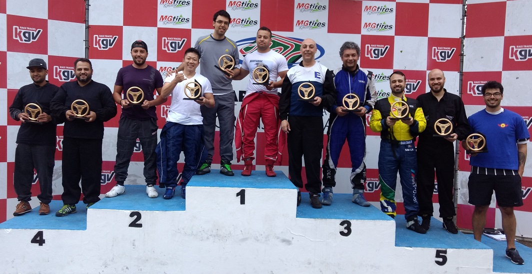 Grupo 3 Vermelho