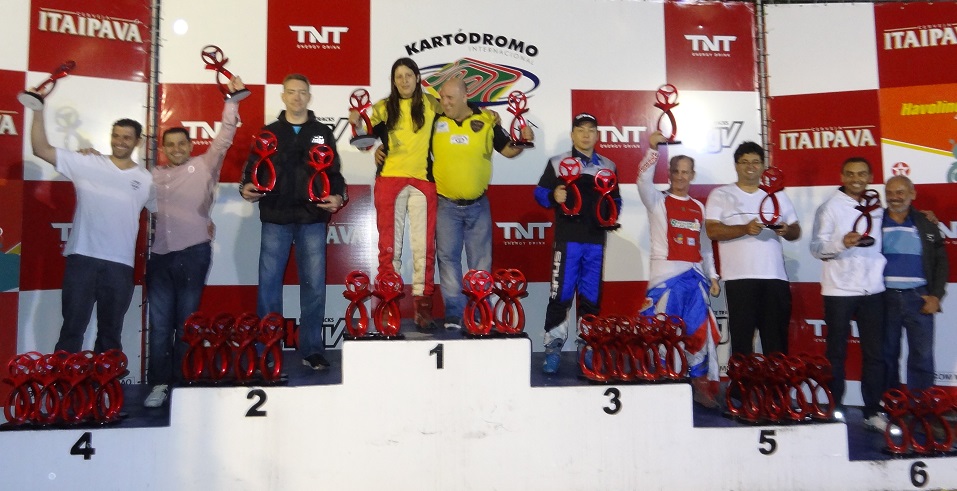 Grupo 2Azul