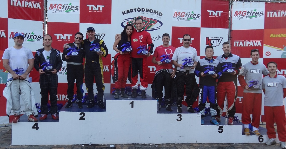 Grupo 1