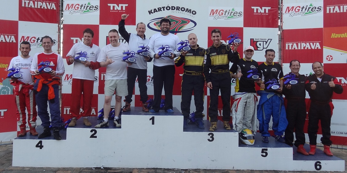 Grupo 2