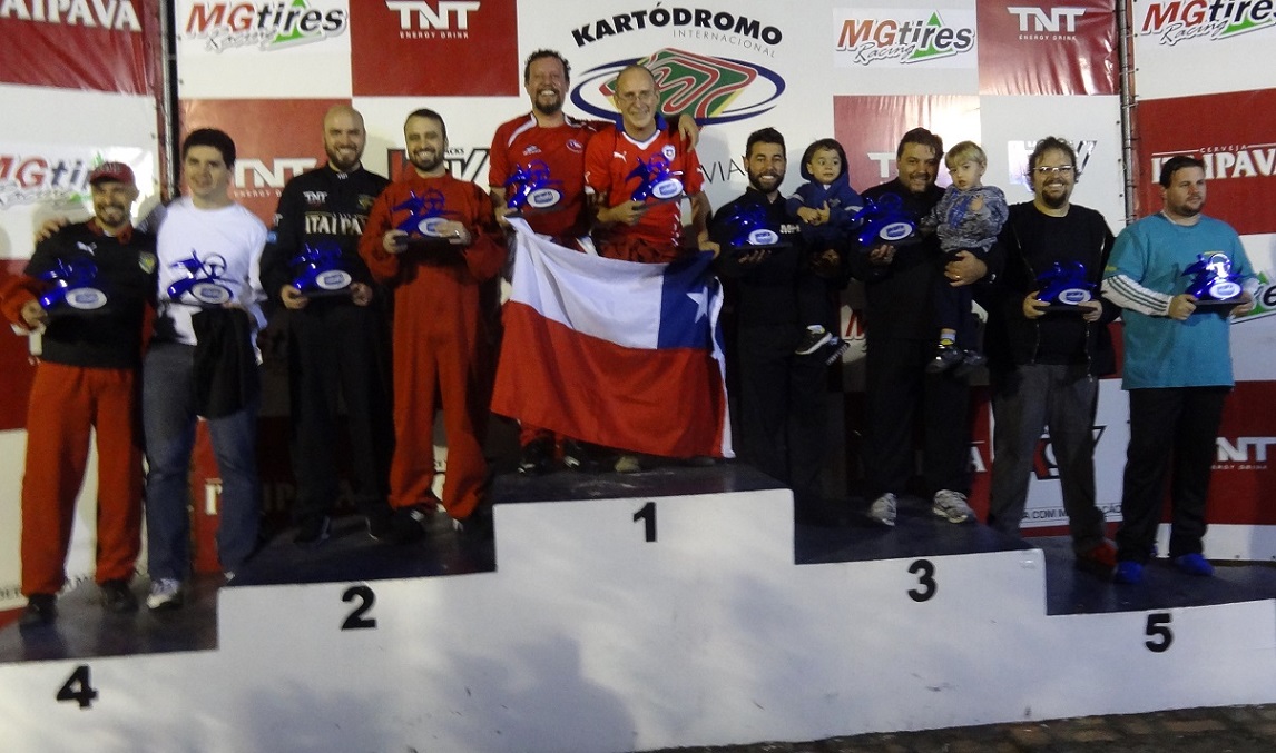 Grupo 3 Vermelho