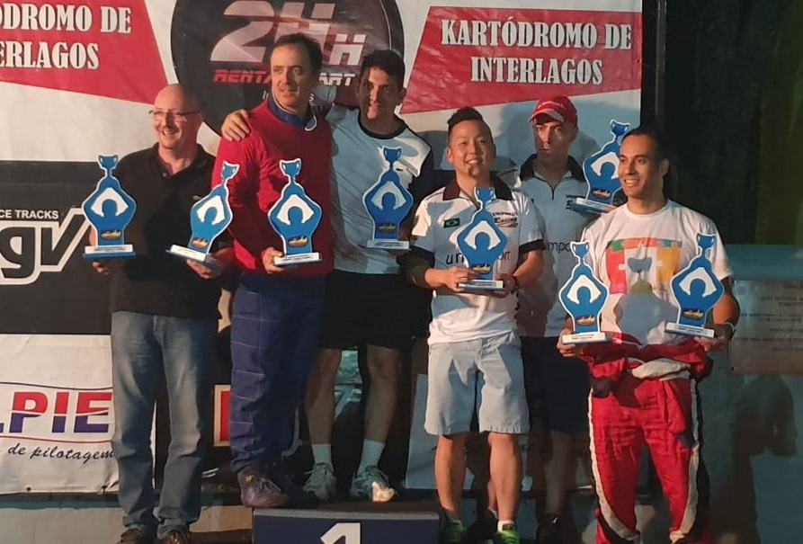 Grupo 1