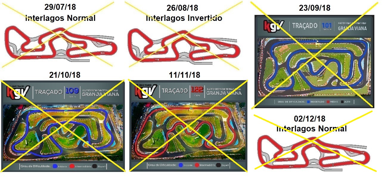 PROXIMOS TRACADOS