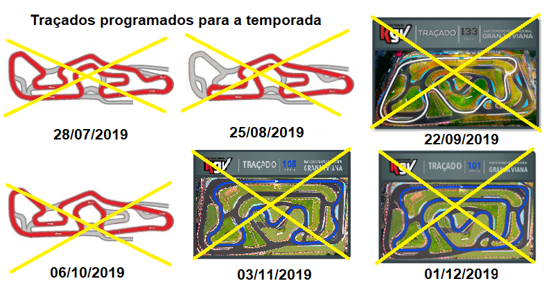 Tracados